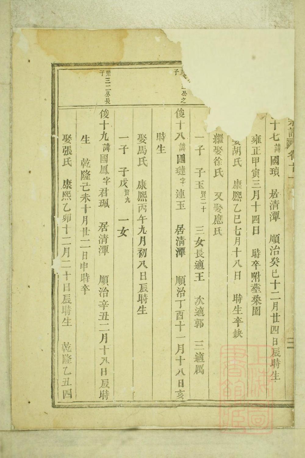 _官桥陈氏宗谱_