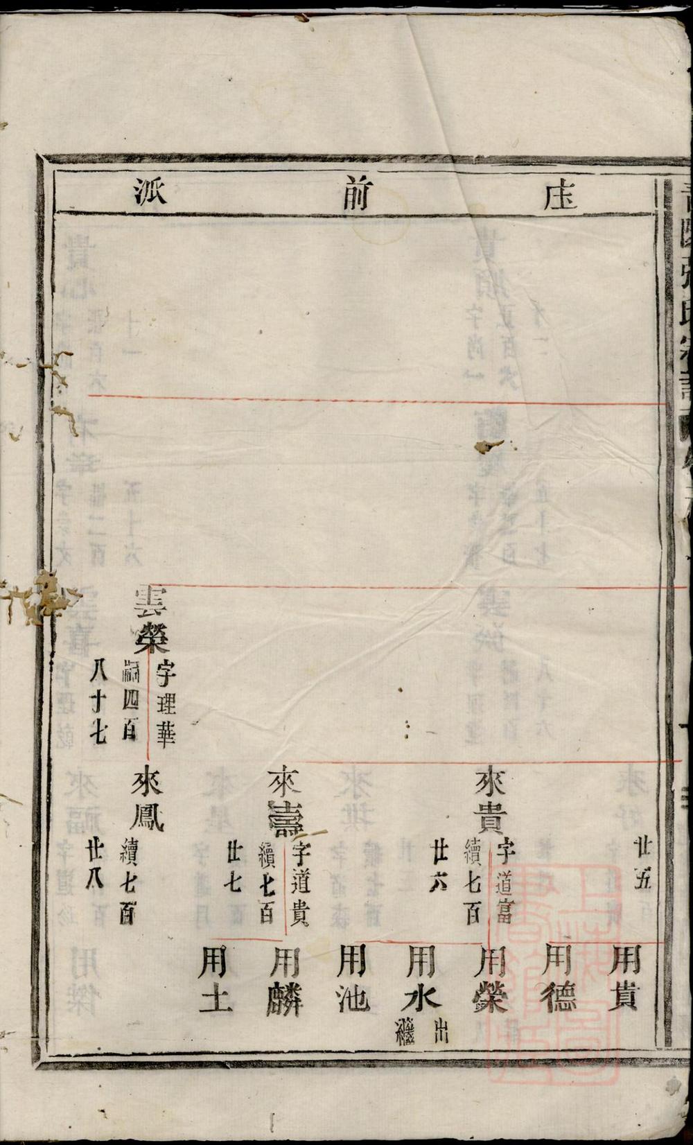 _青阳张氏宗谱_