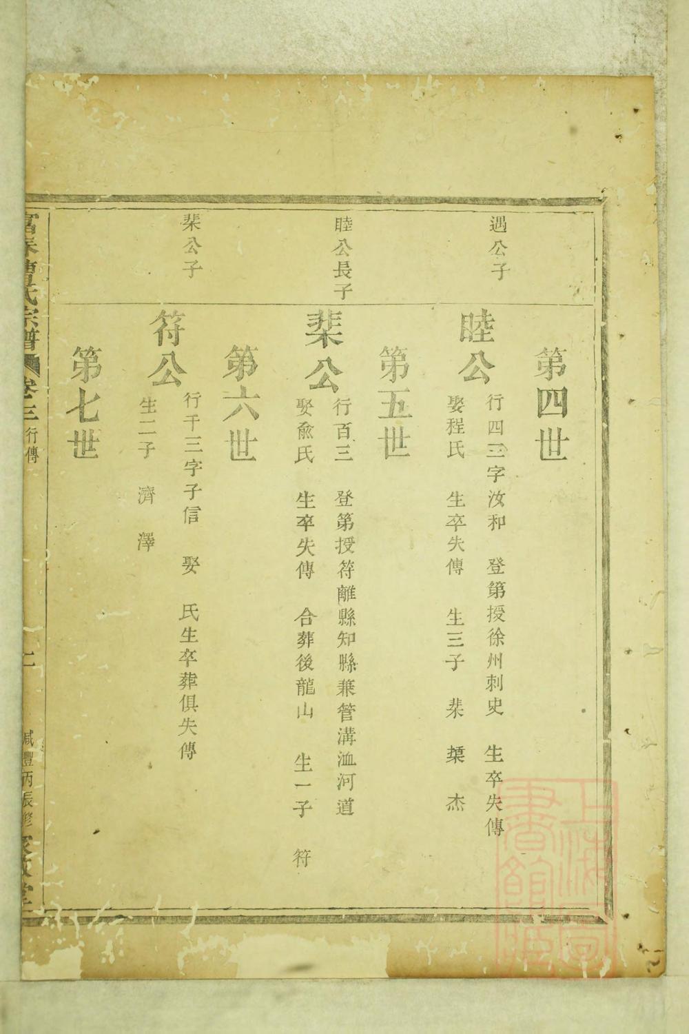 _富春曹氏宗谱_