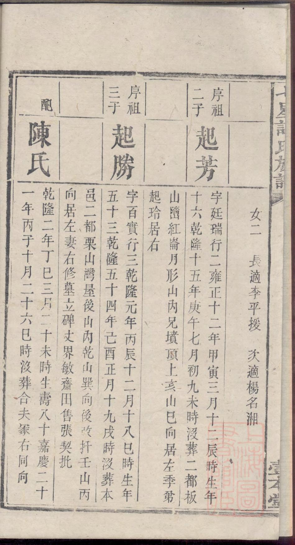 _七星谭氏族谱_