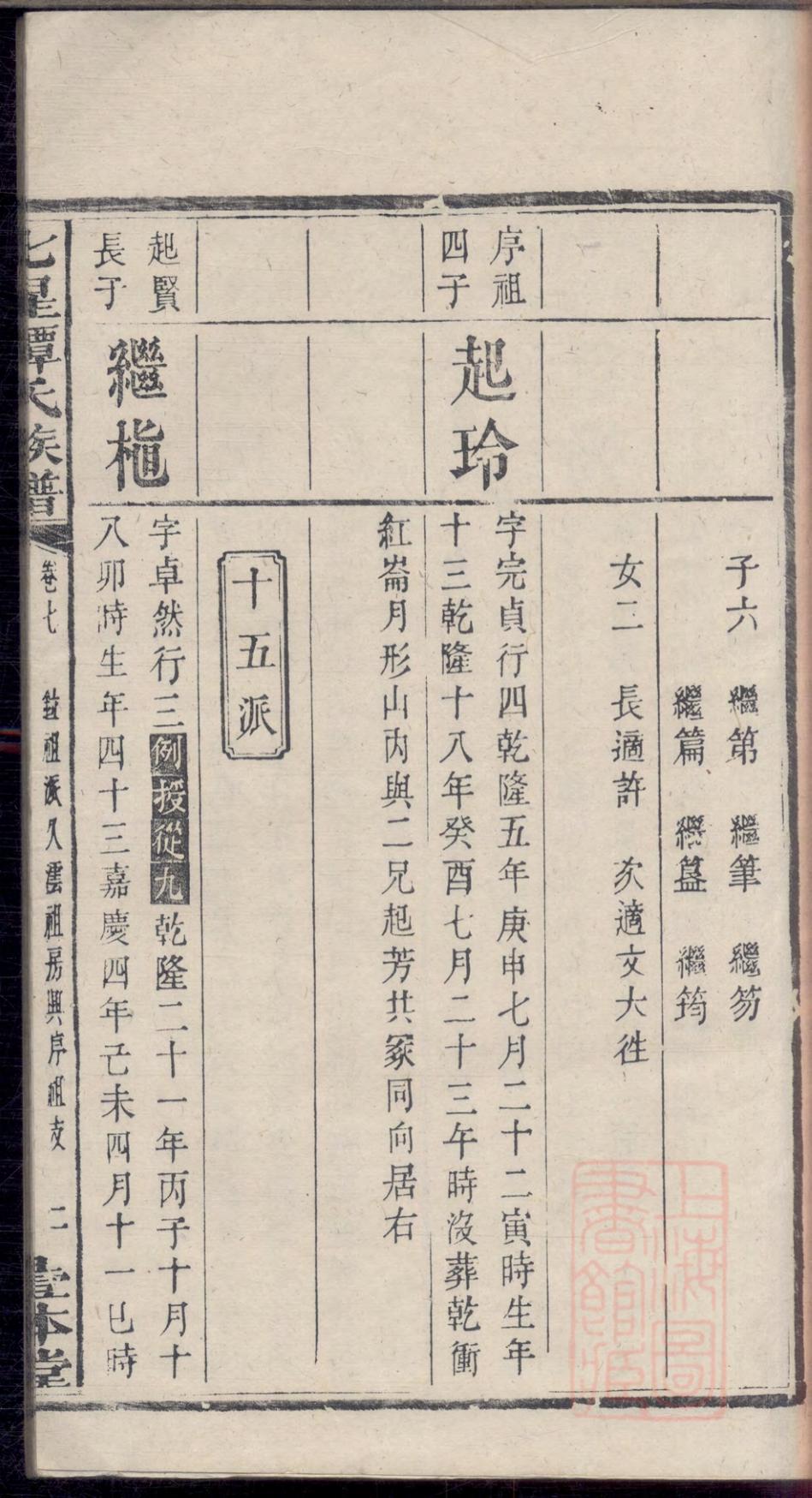 _七星谭氏族谱_