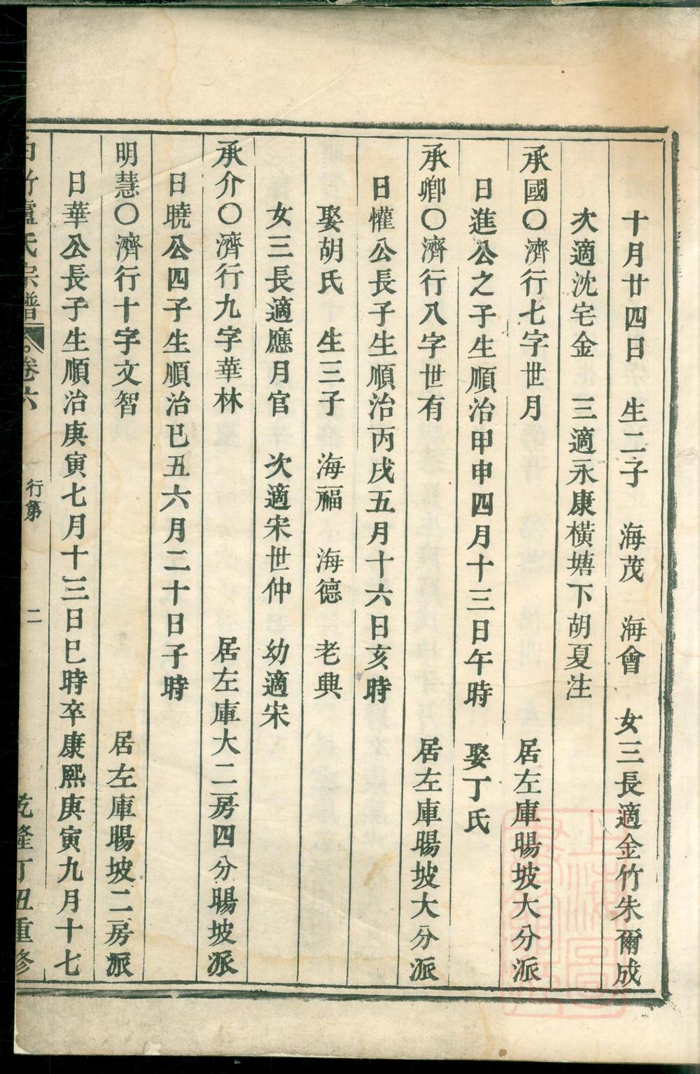 _白竹卢氏宗谱_