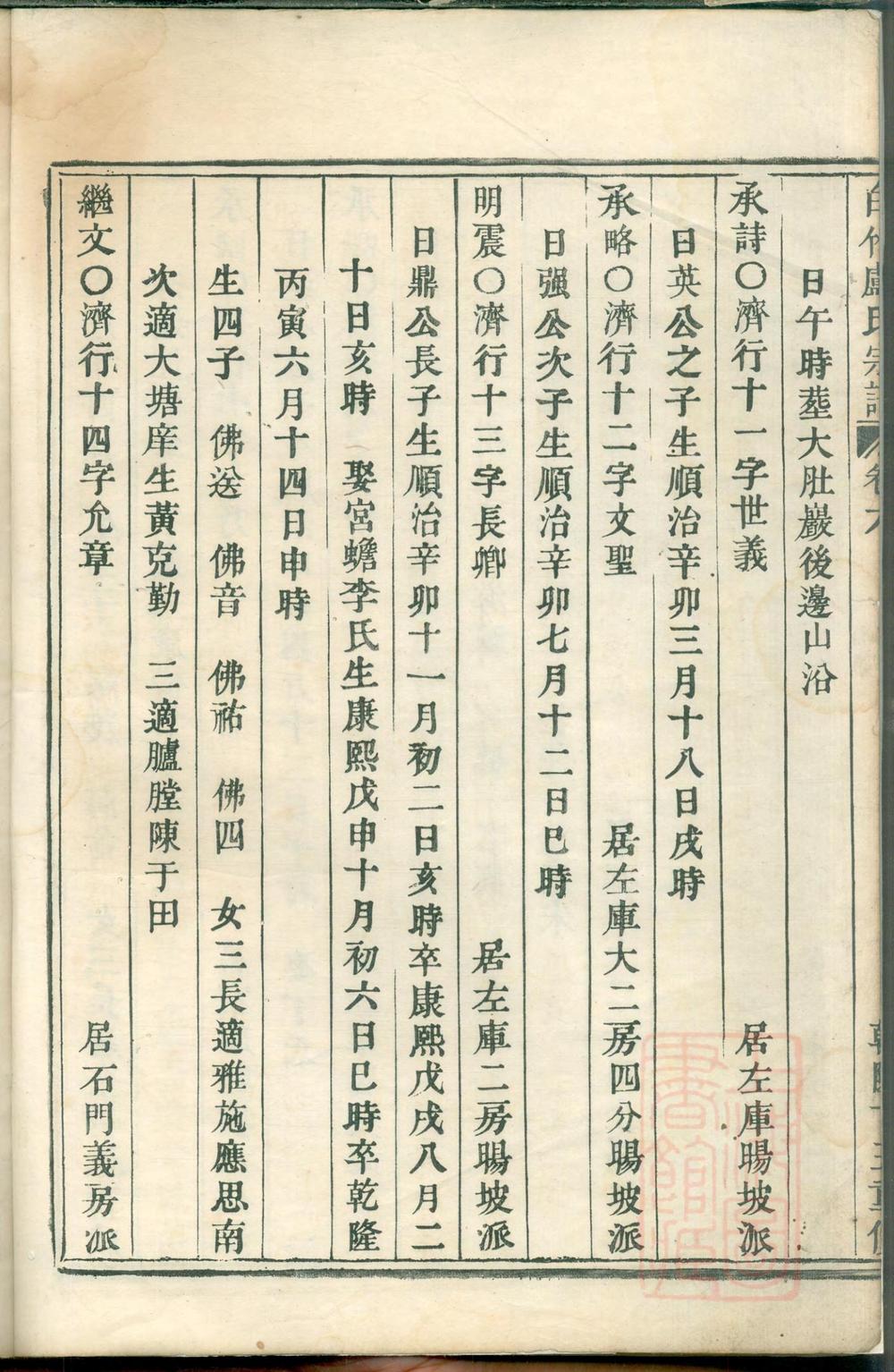 _白竹卢氏宗谱_