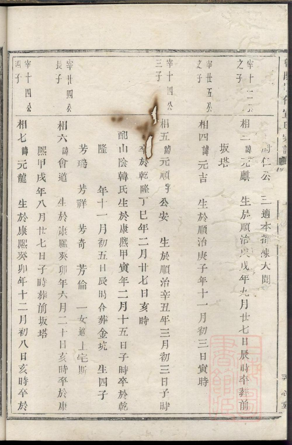 _暨阳开化宣氏宗谱_