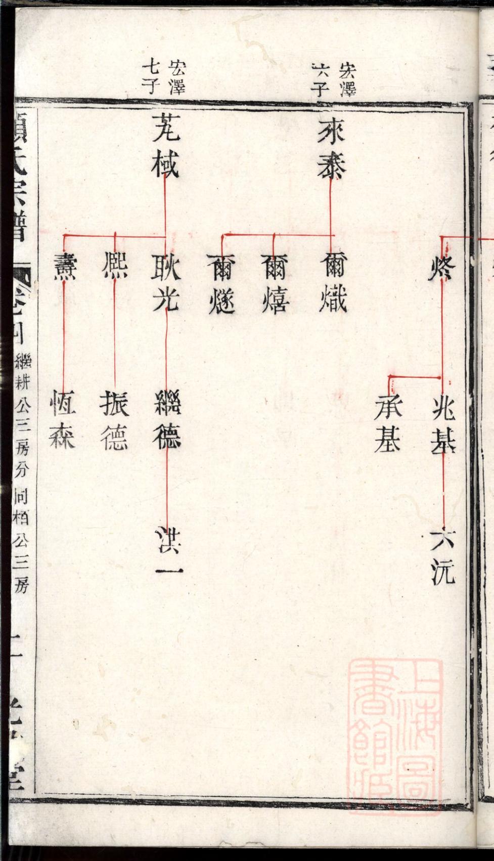 _荆溪湖洋渚顾氏宗谱_