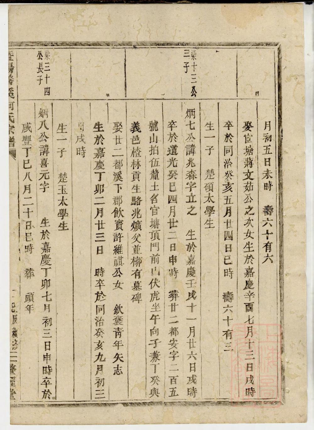 _暨阳善溪何氏宗谱_