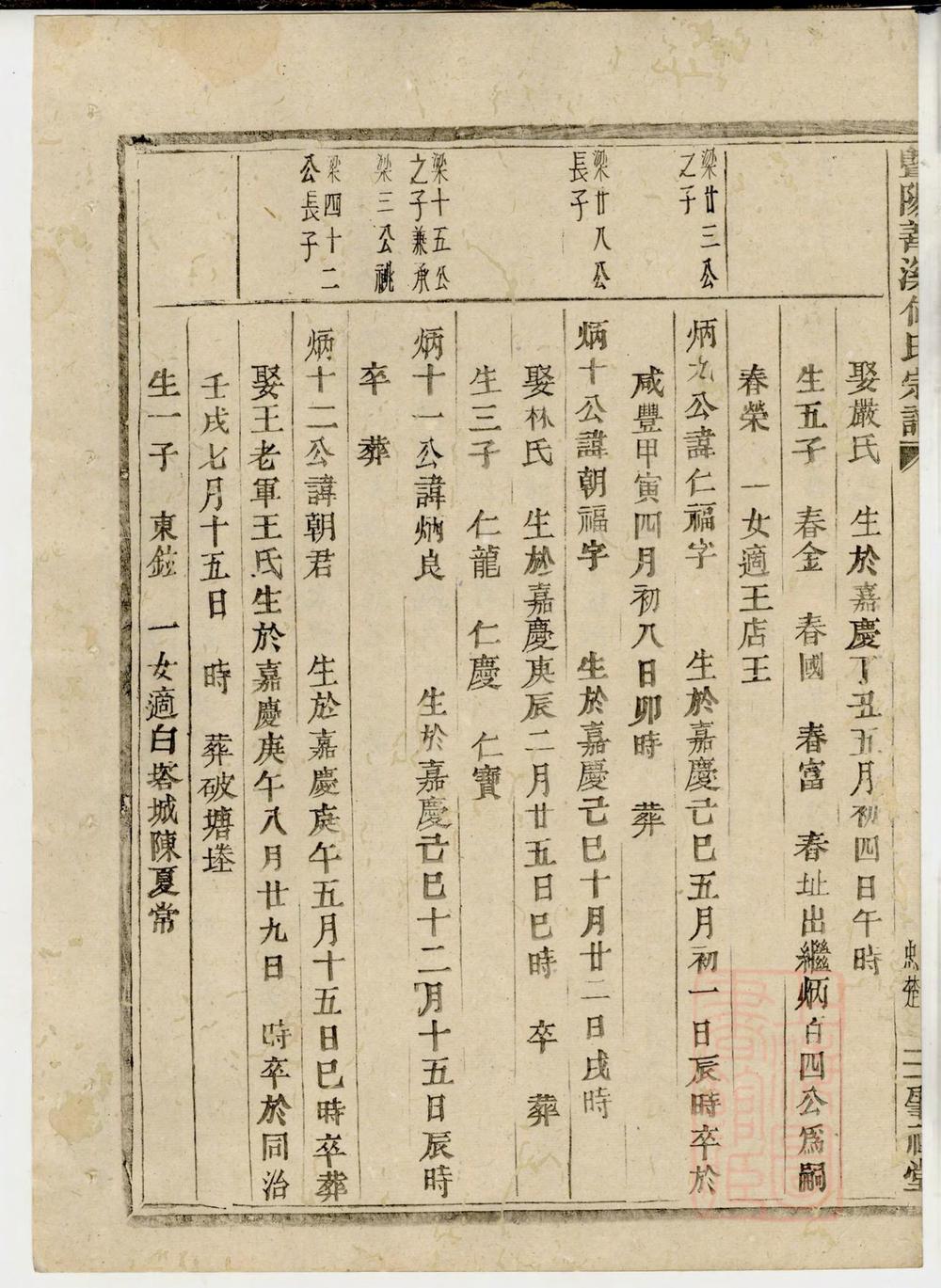 _暨阳善溪何氏宗谱_