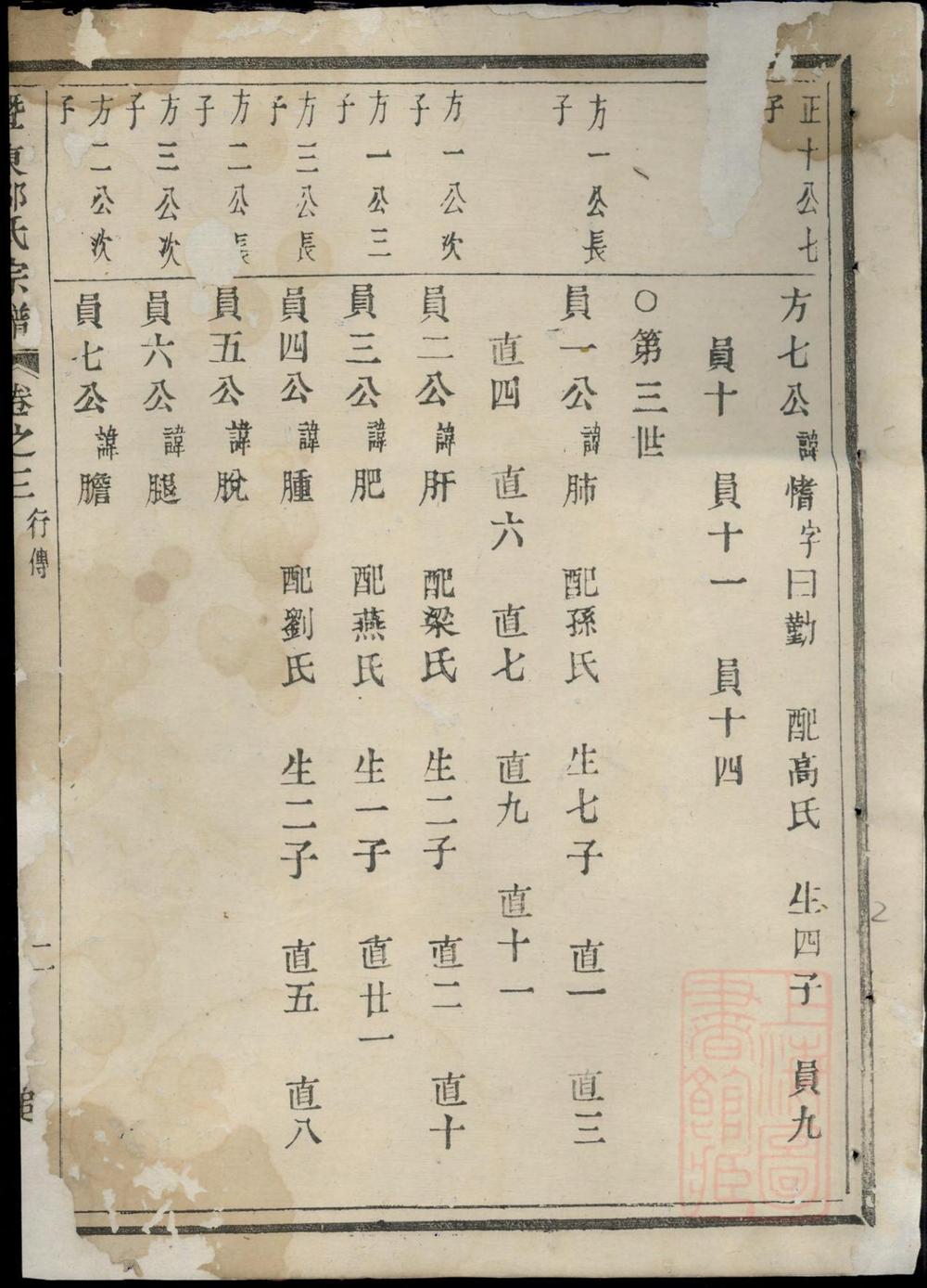 _暨东孝义邵氏宗谱_