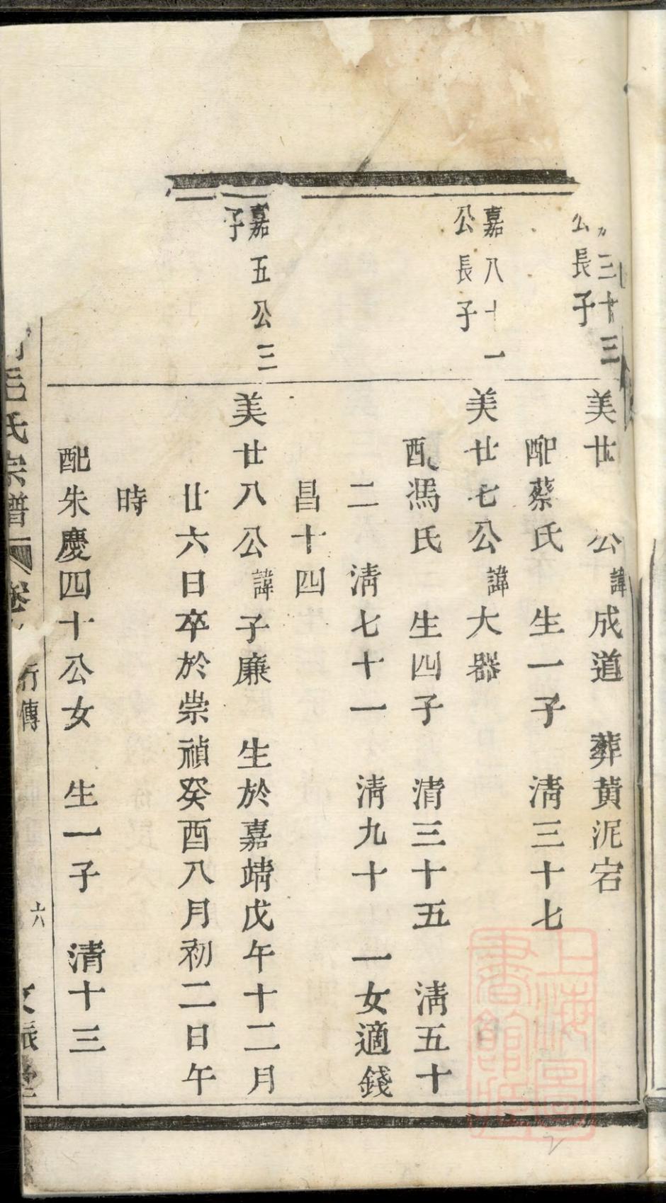 _暨阳西河毛氏宗谱_