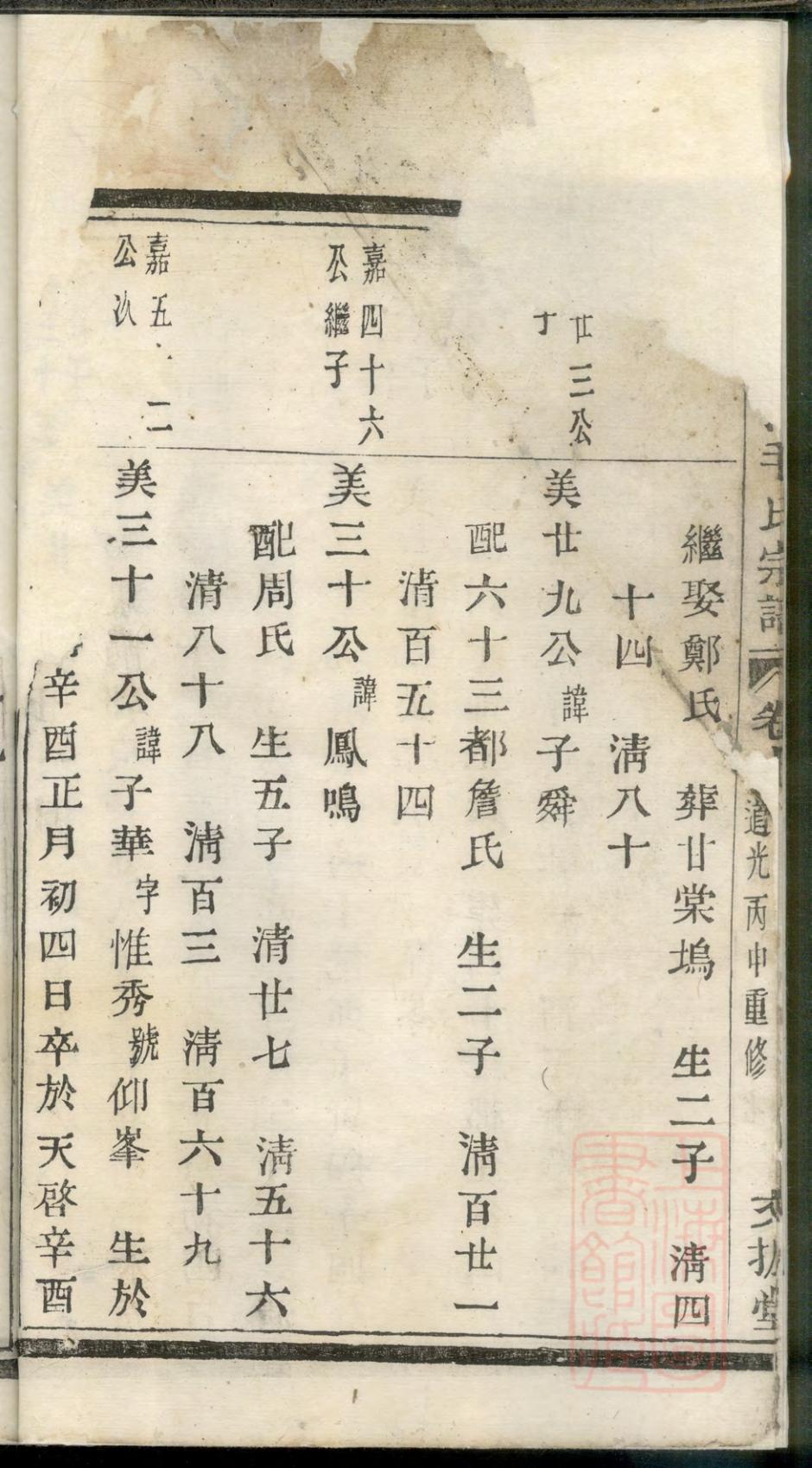 _暨阳西河毛氏宗谱_