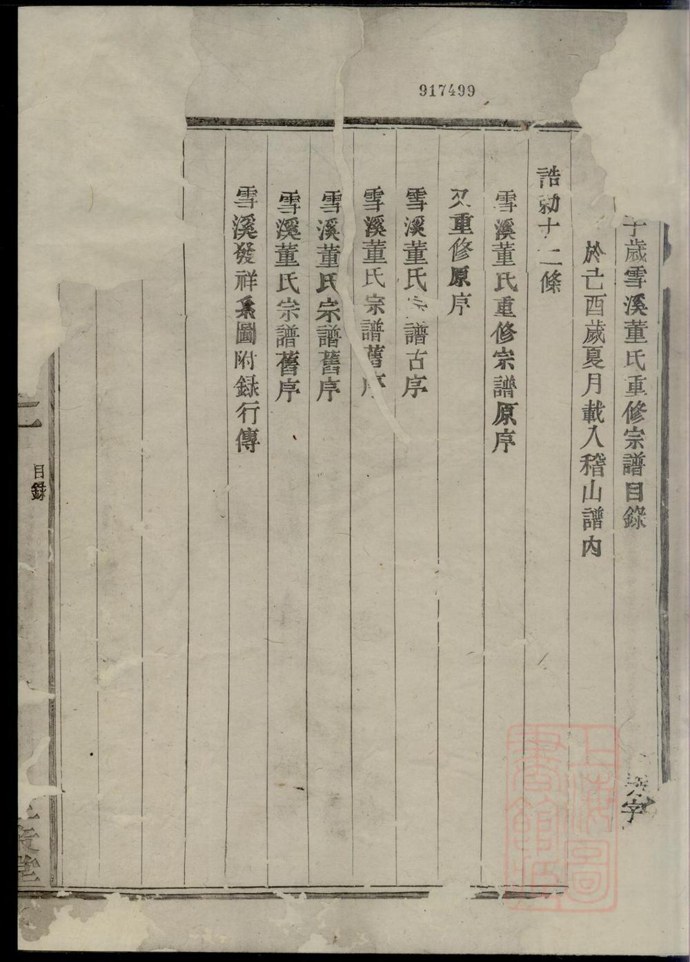 _会稽董氏宗谱_