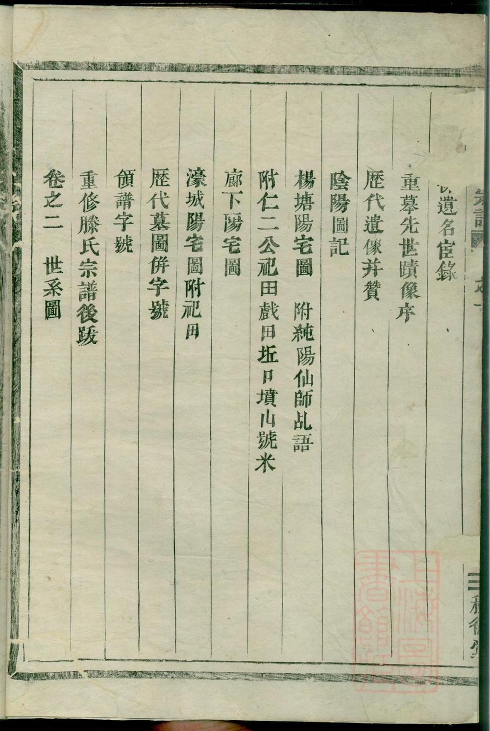 _南阳郡滕氏宗谱_