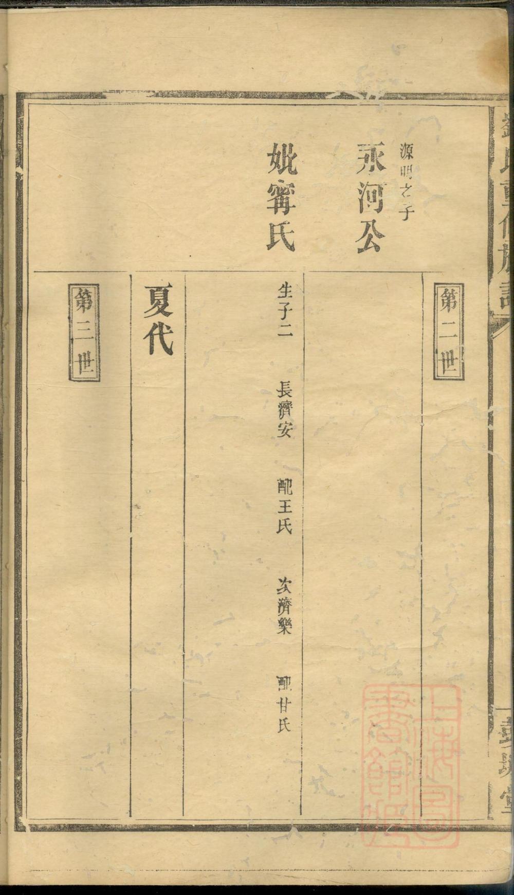 _刘氏重修族谱_