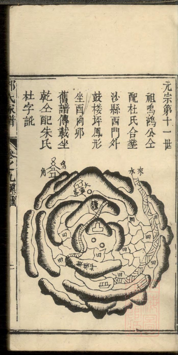 _剑沙三元邓氏家谱_