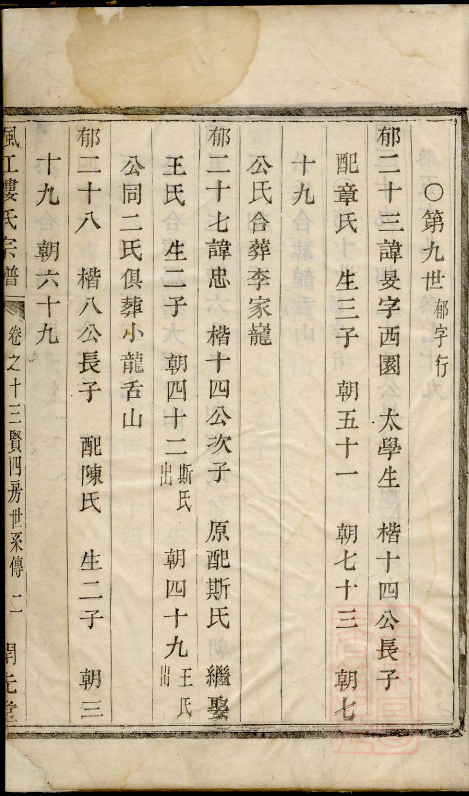 _枫江楼氏宗谱_