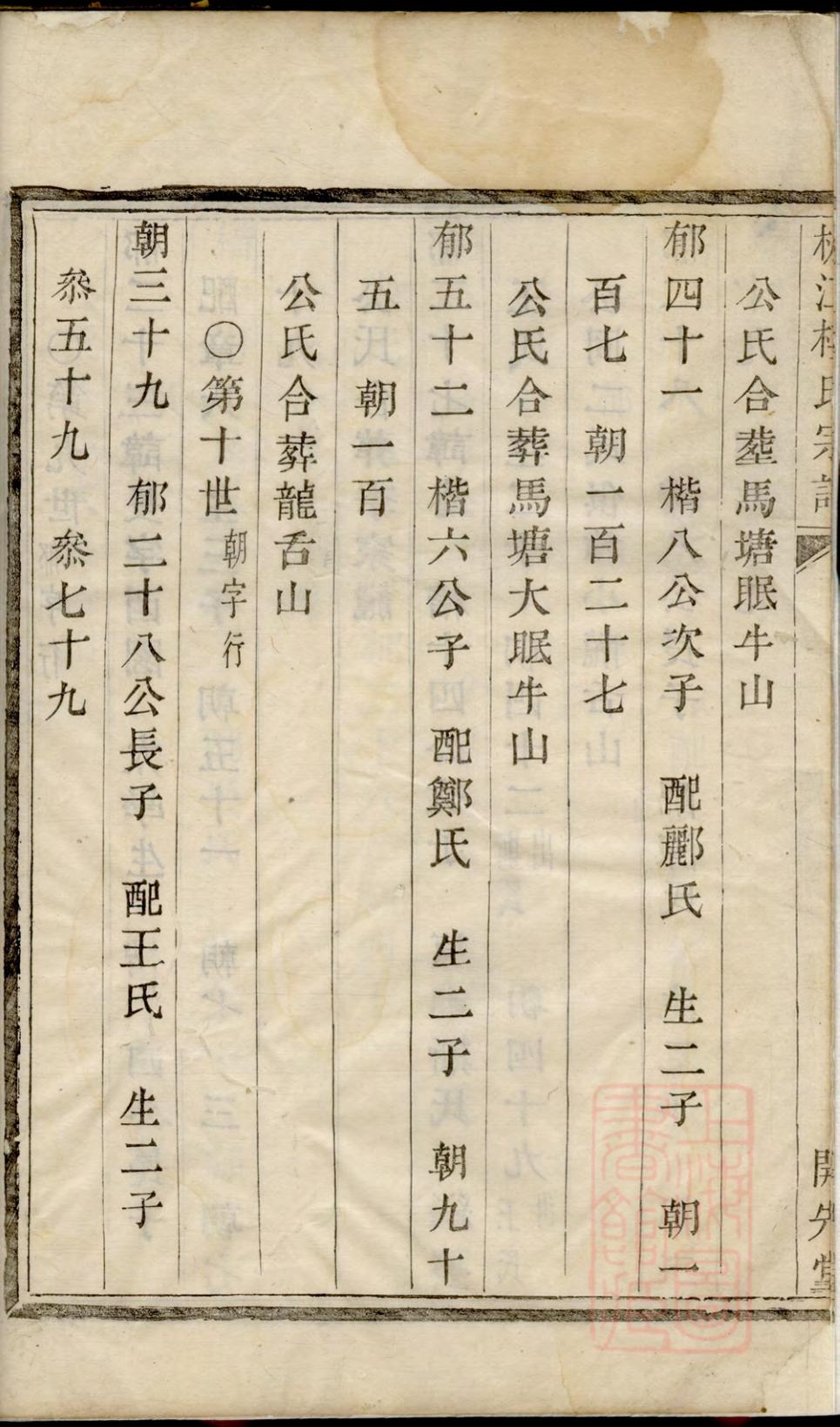 _枫江楼氏宗谱_