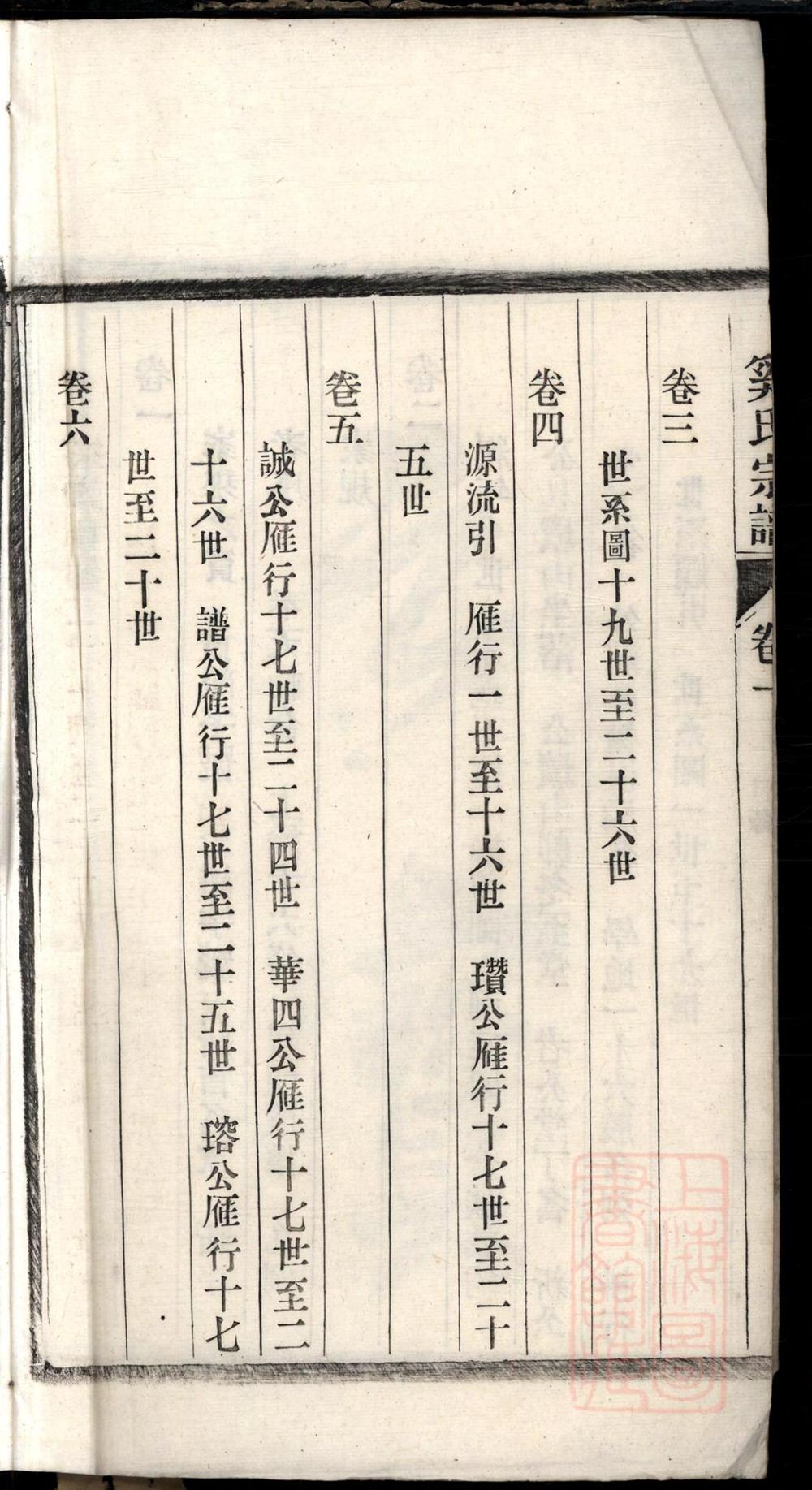 _春谷奚氏宗谱_