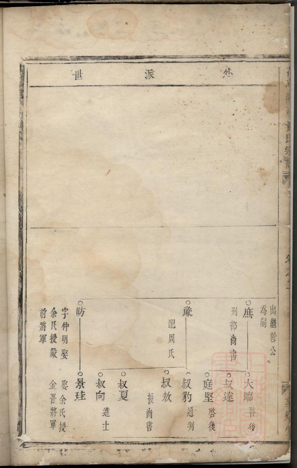 _花亭枫林黄氏宗谱_