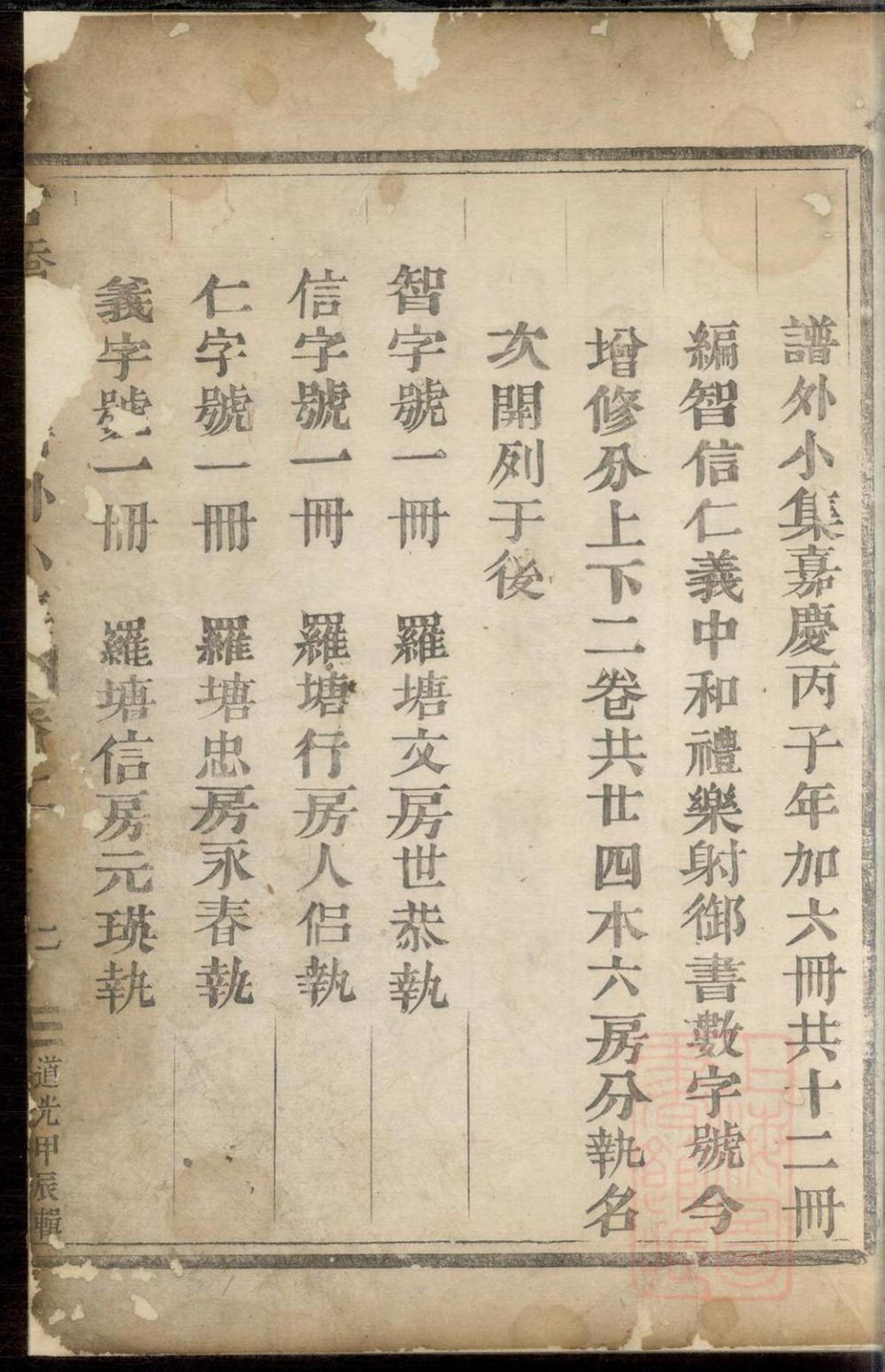 _官桥陈氏谱外小集_