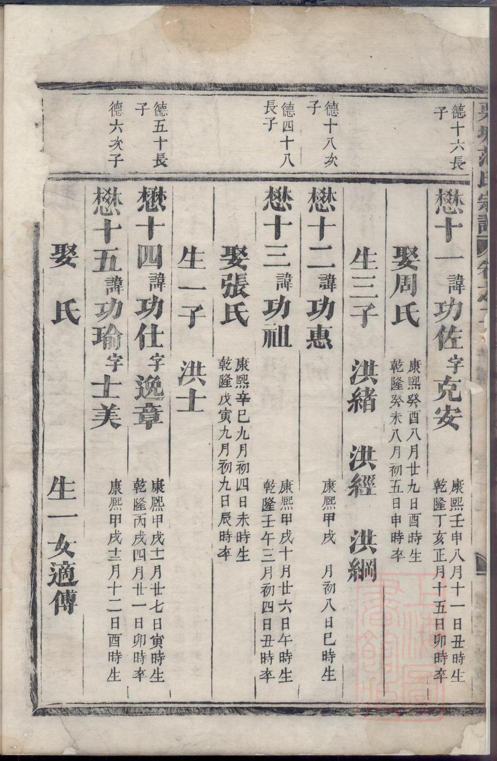 _栗塘范氏宗谱_