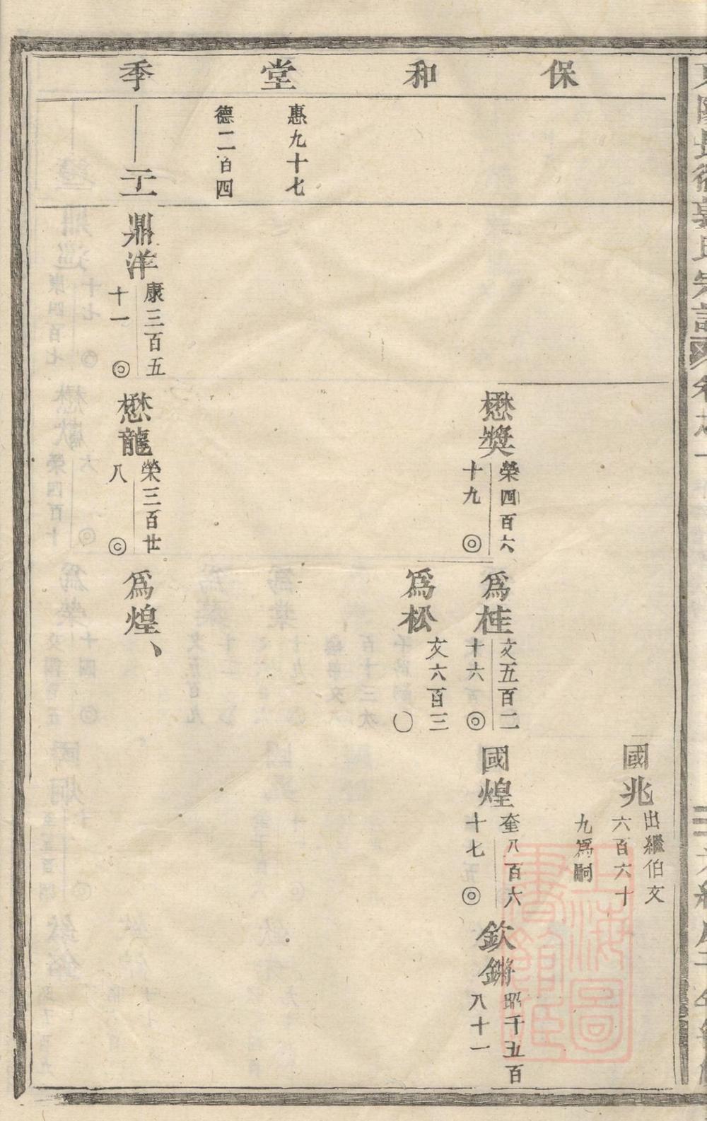 _东阳长衢郭氏宗谱_