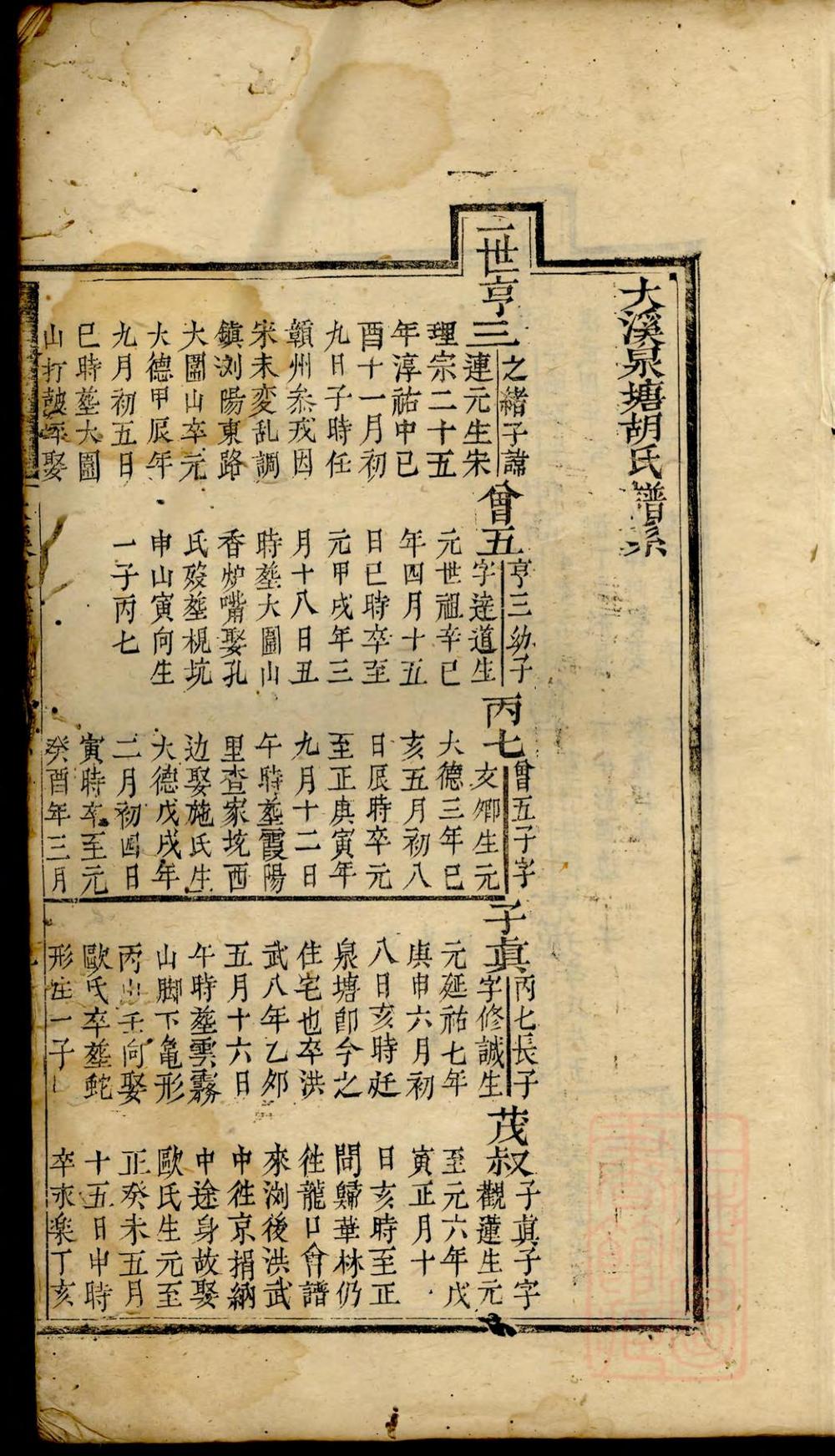 _大溪泉塘胡氏谱系_