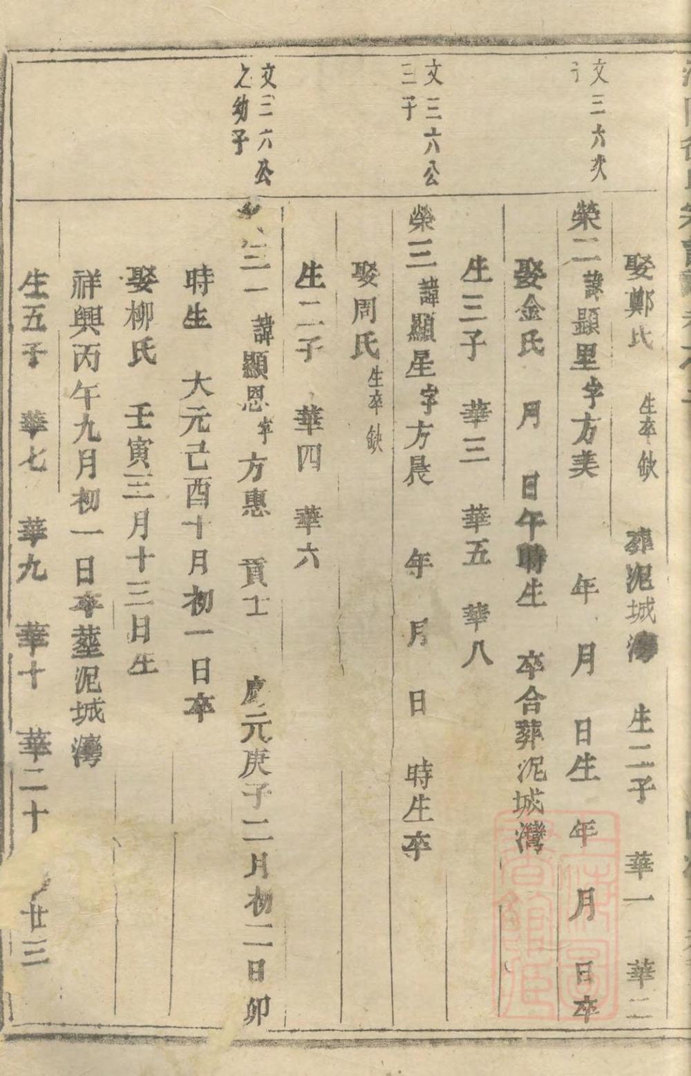 _浦阳徐氏家谱_