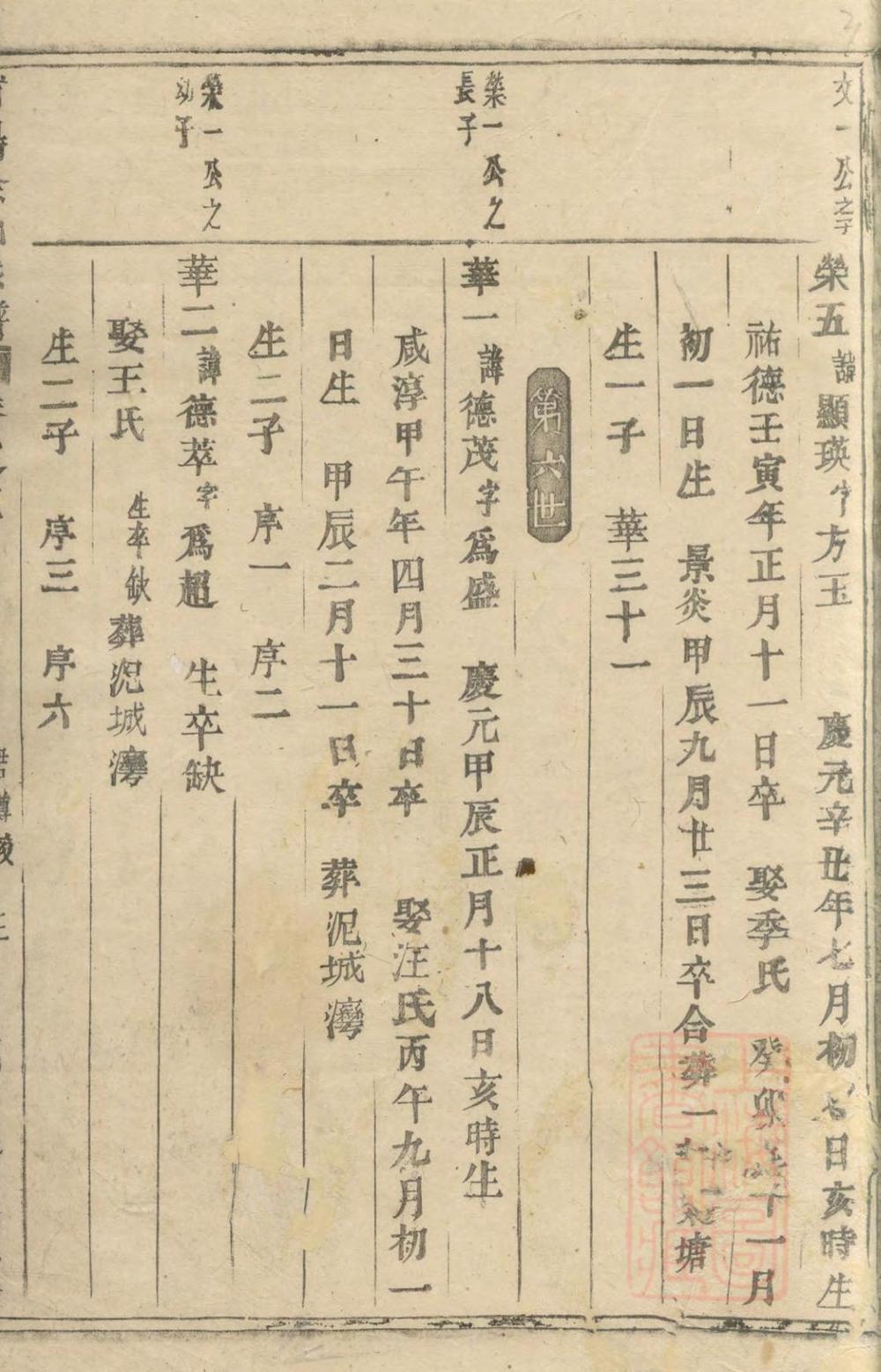 _浦阳徐氏家谱_