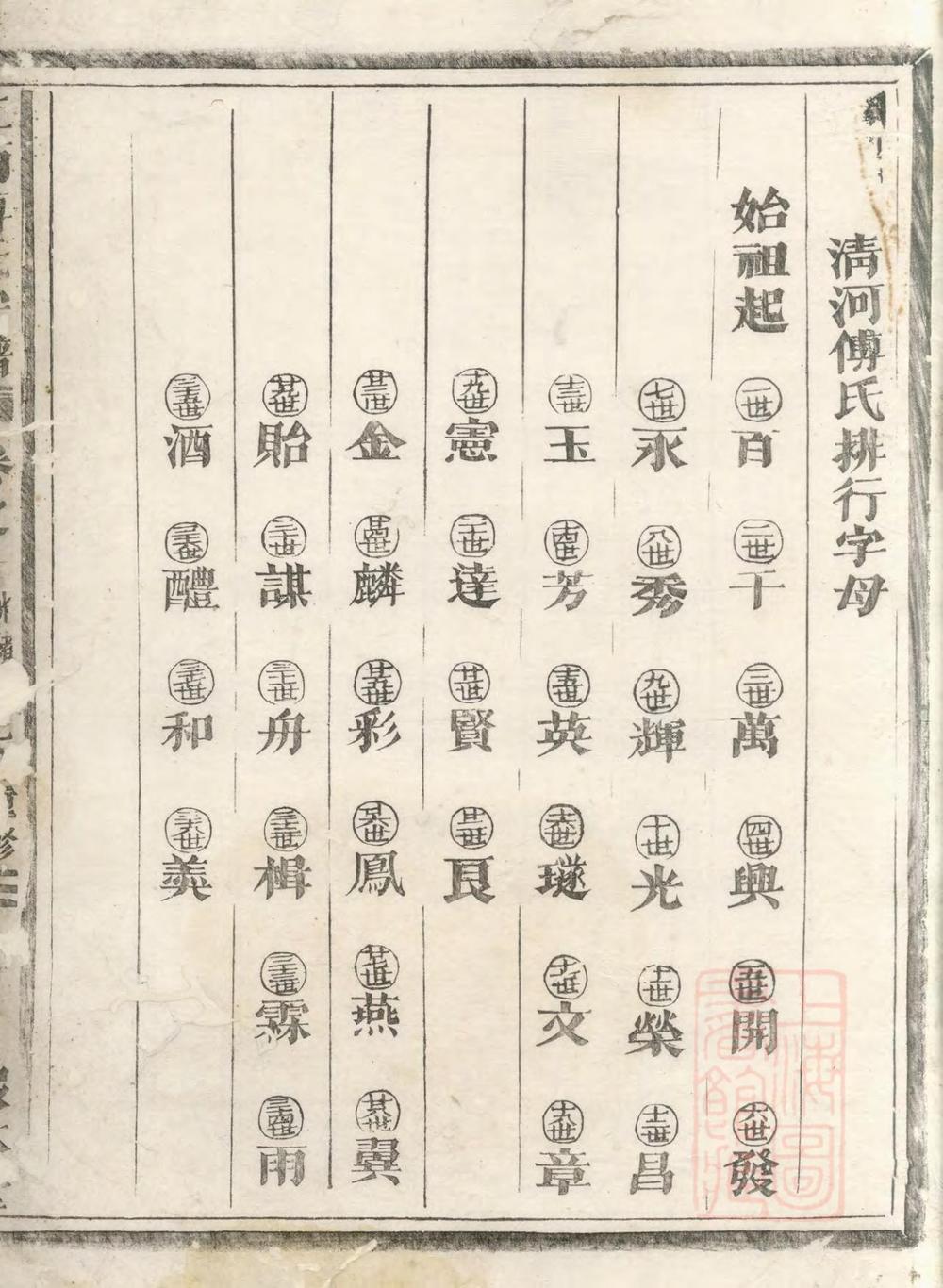 _金华南乡雅傅傅氏宗谱_