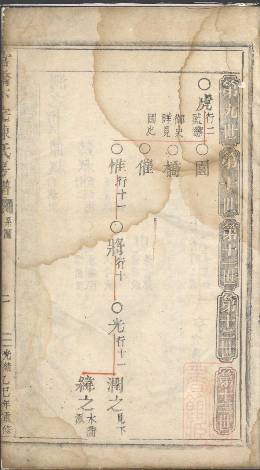 _官桥下宅陈氏房谱_