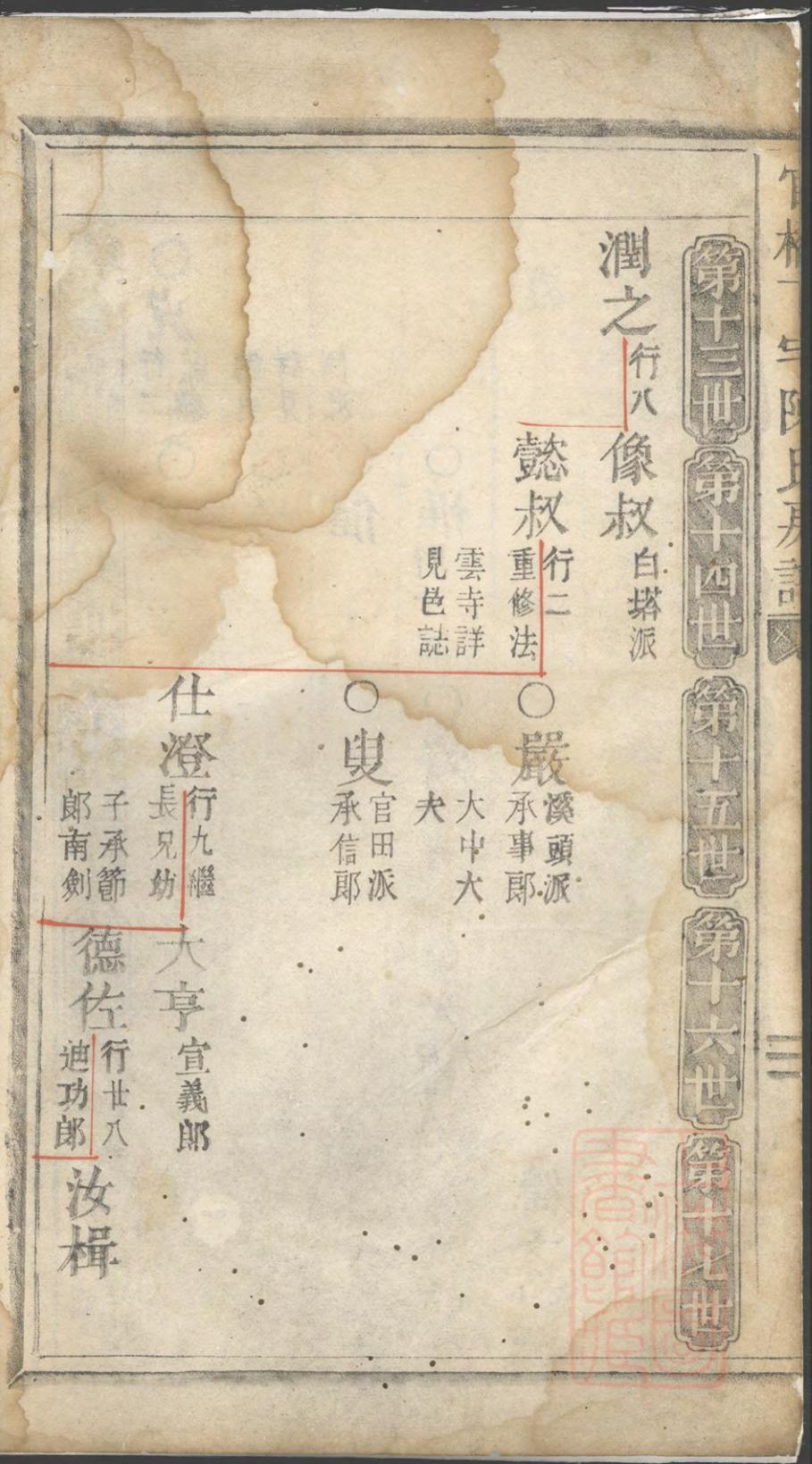 _官桥下宅陈氏房谱_