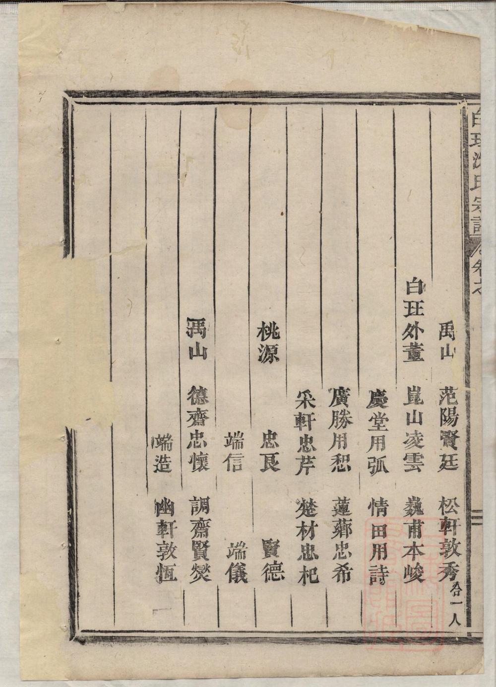 _东阳永宁白珏沈氏宗谱_