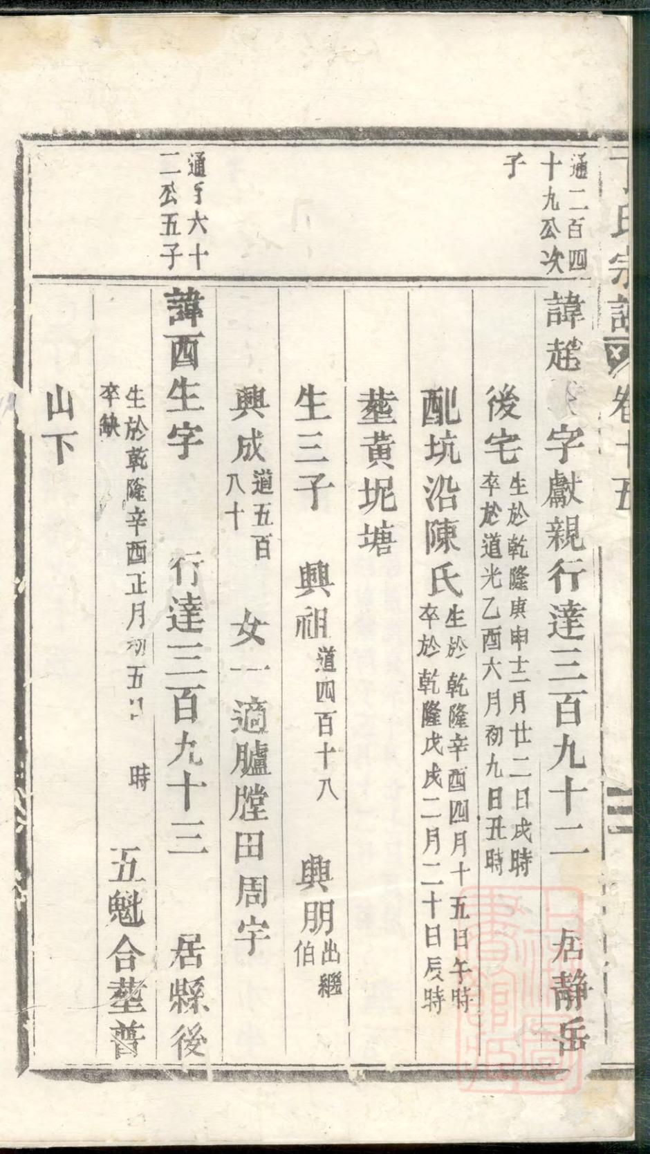 _丁氏重修宗谱_