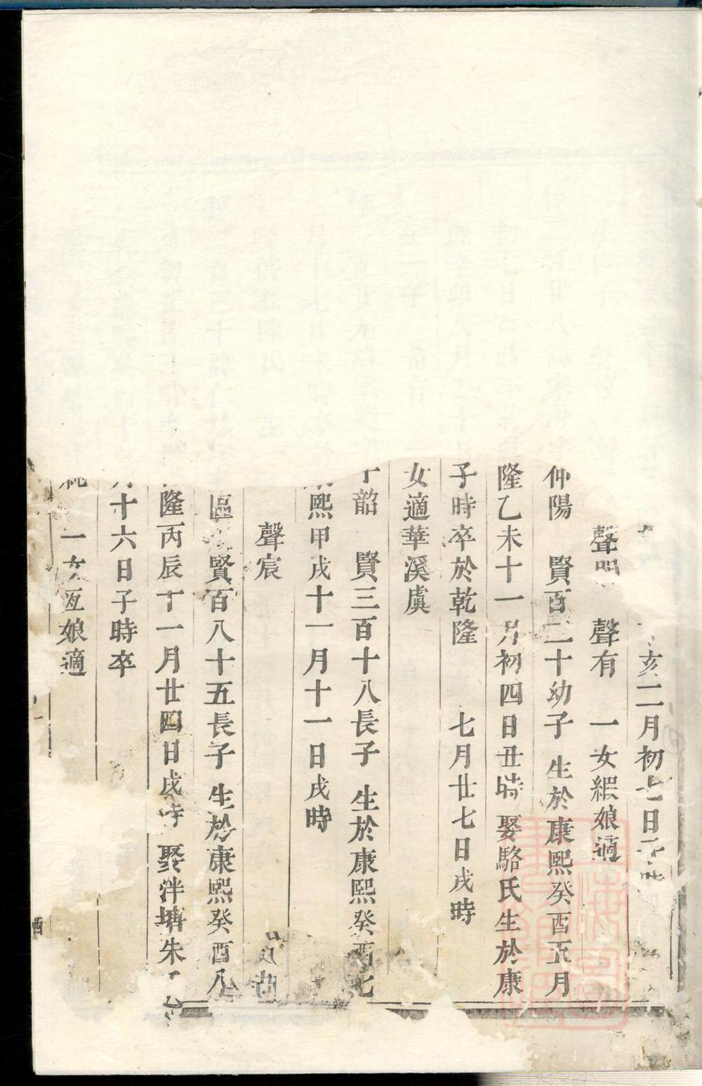 _崇儒金氏宗谱_