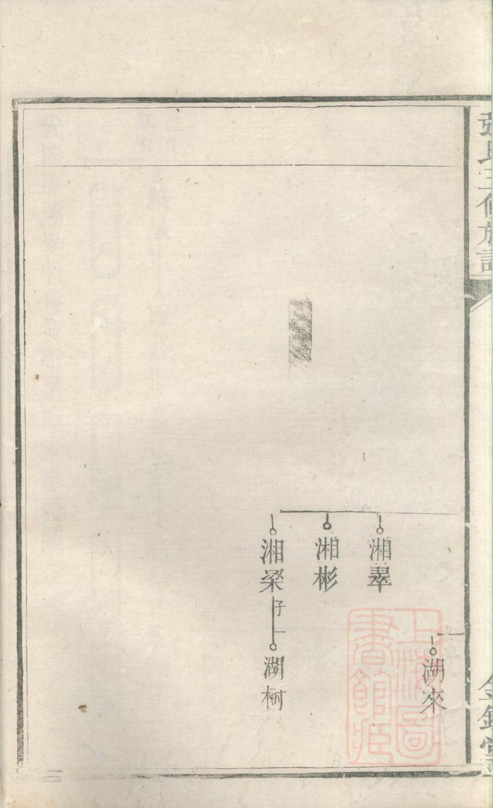 _北门张氏三修族谱_