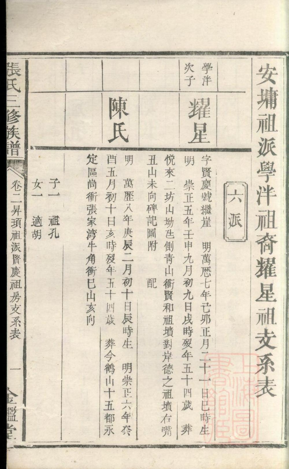 _北门张氏三修族谱_