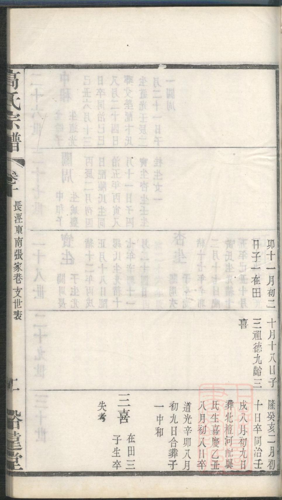 _高氏续修宗谱_