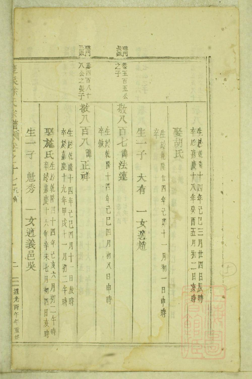 _东阳双泉徐氏宗谱_