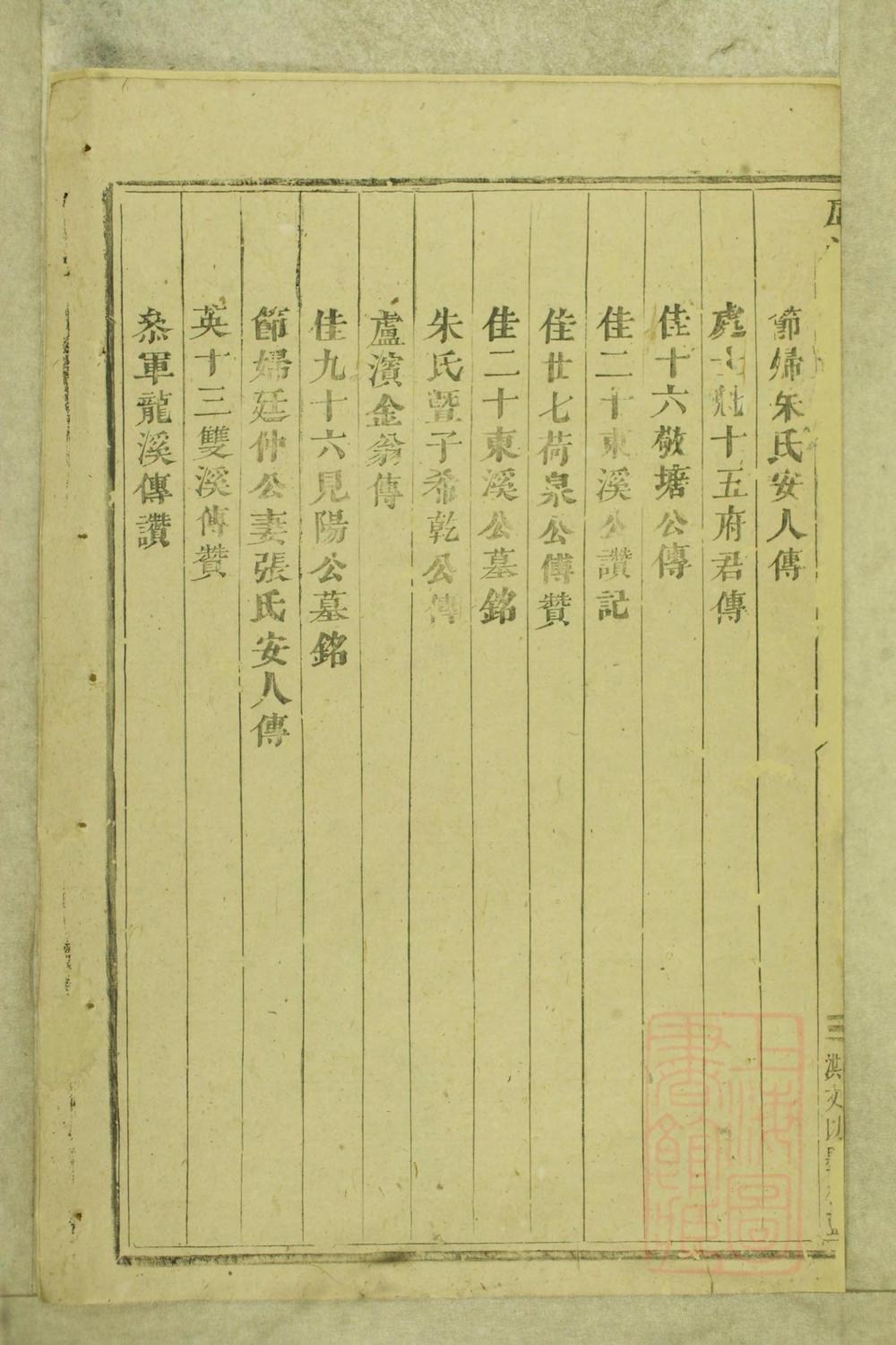 _卢溪金氏宗谱_