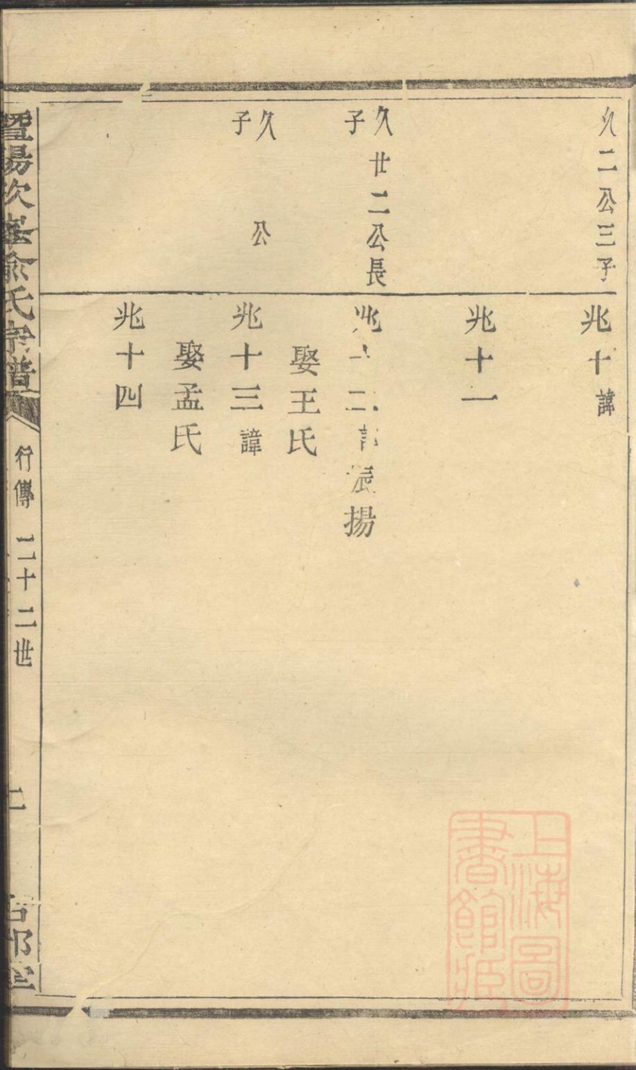 _暨阳次峰俞氏宗谱_