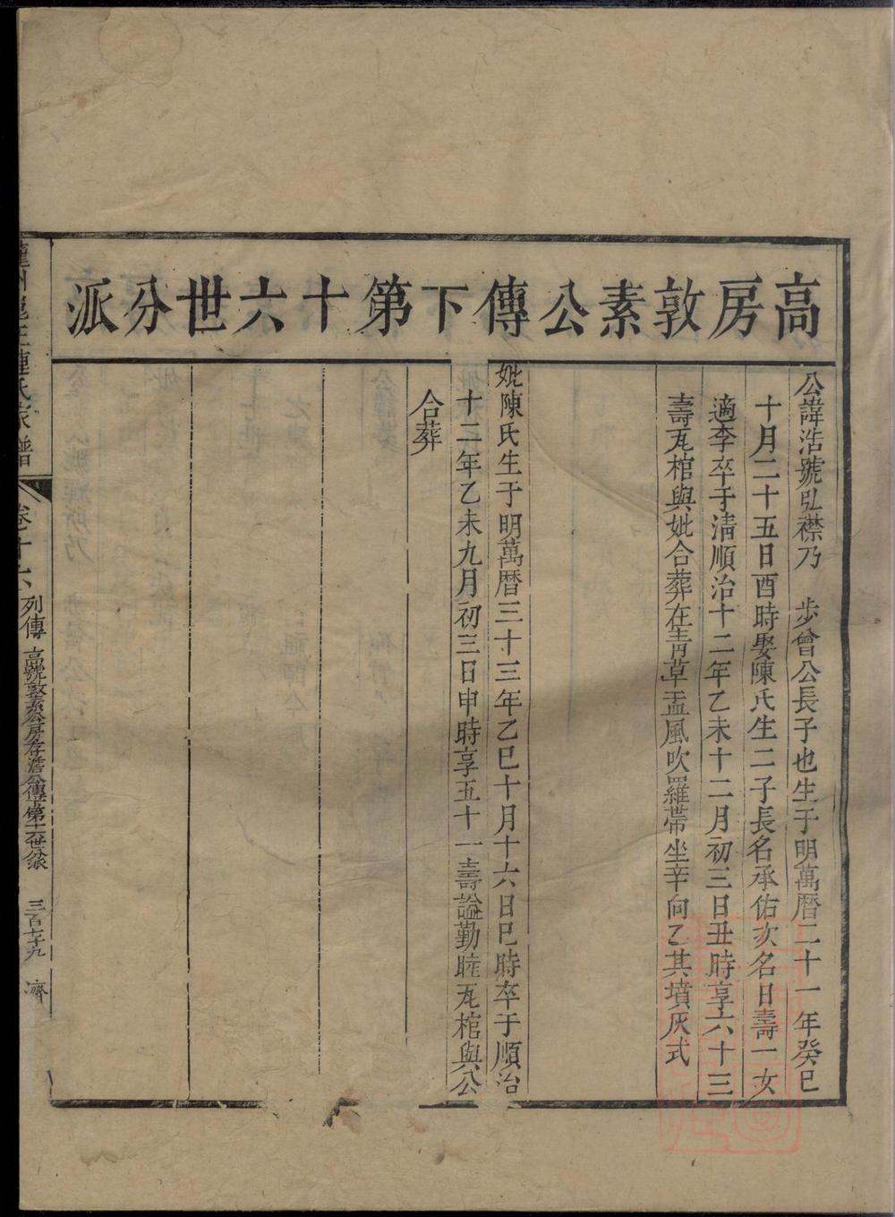 _龙州昆正连氏家谱_