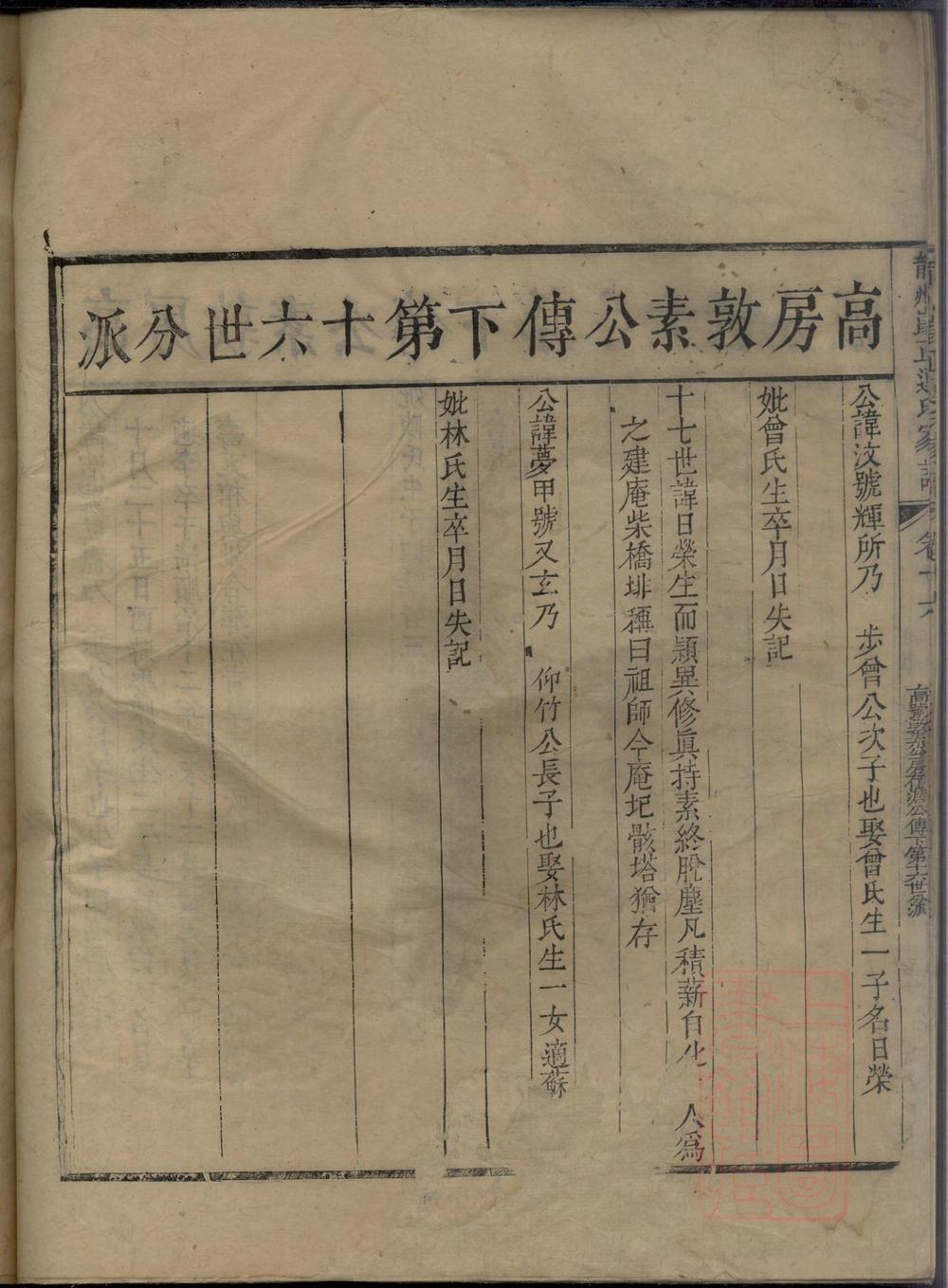 _龙州昆正连氏家谱_