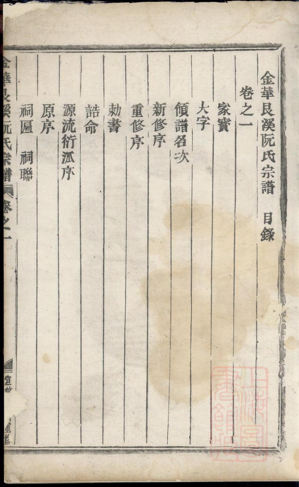 _金华艮溪阮氏宗谱_