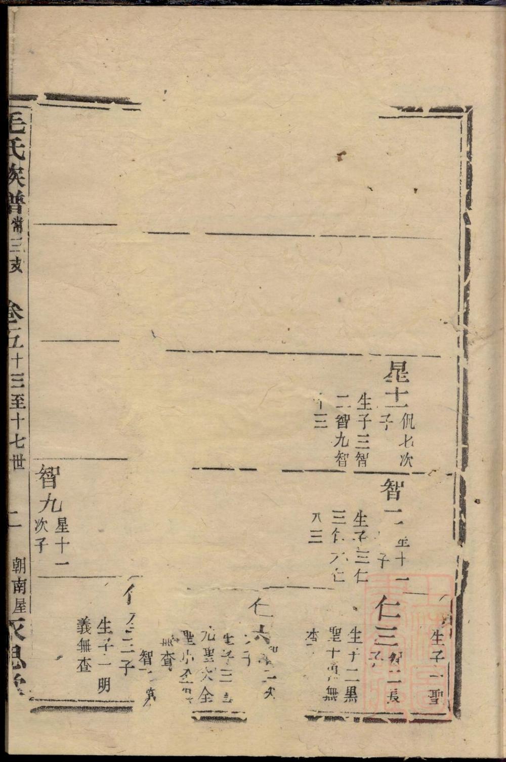 _毛氏永思堂族谱_