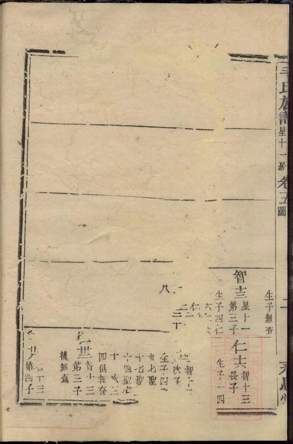 _毛氏永思堂族谱_