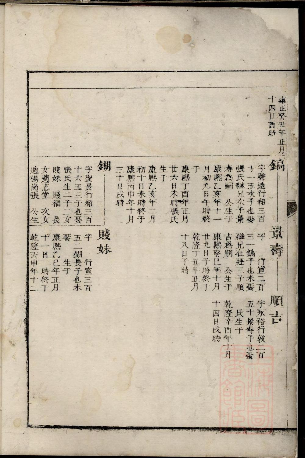 _厚伦方氏图谱_