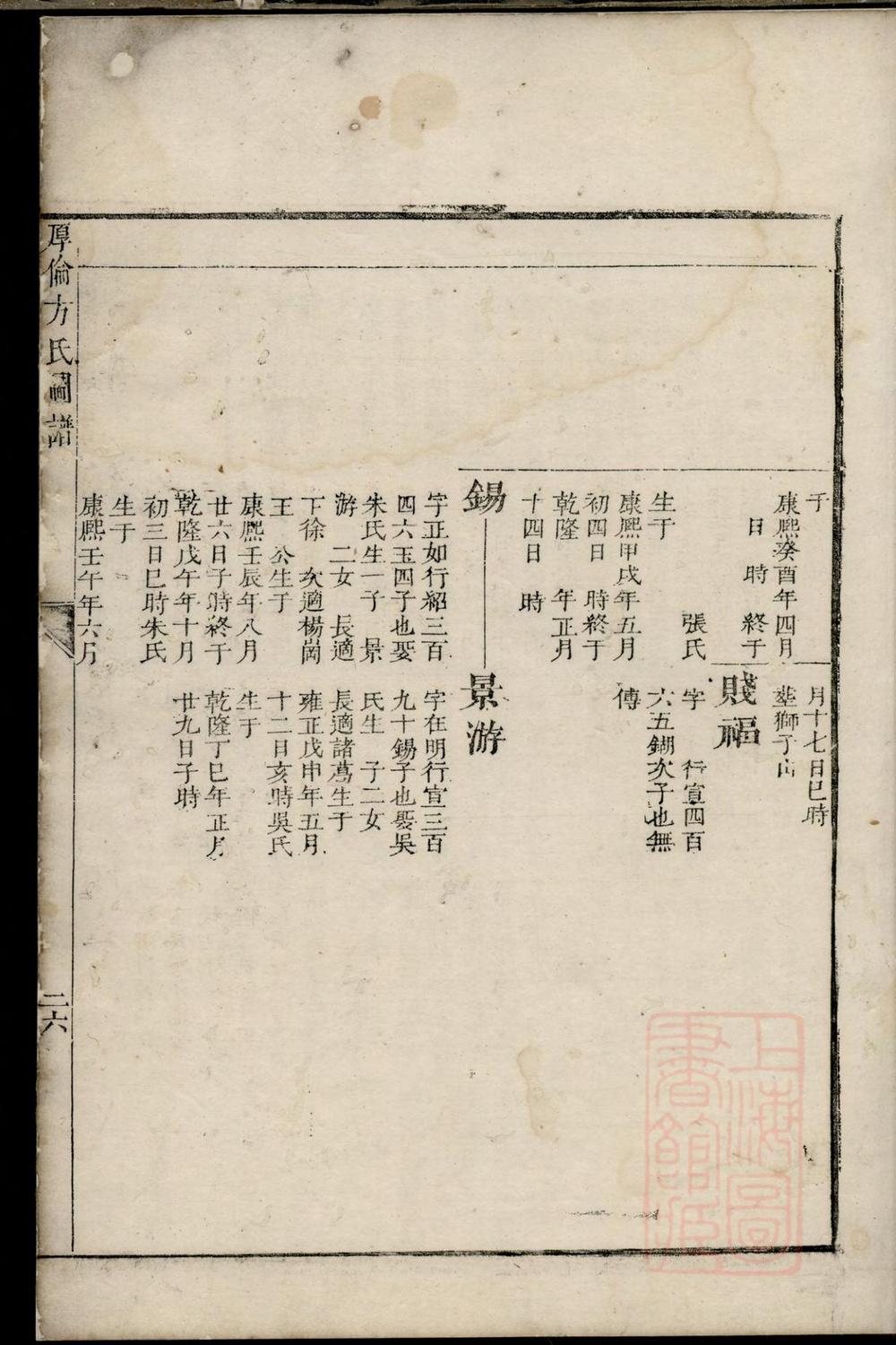 _厚伦方氏图谱_