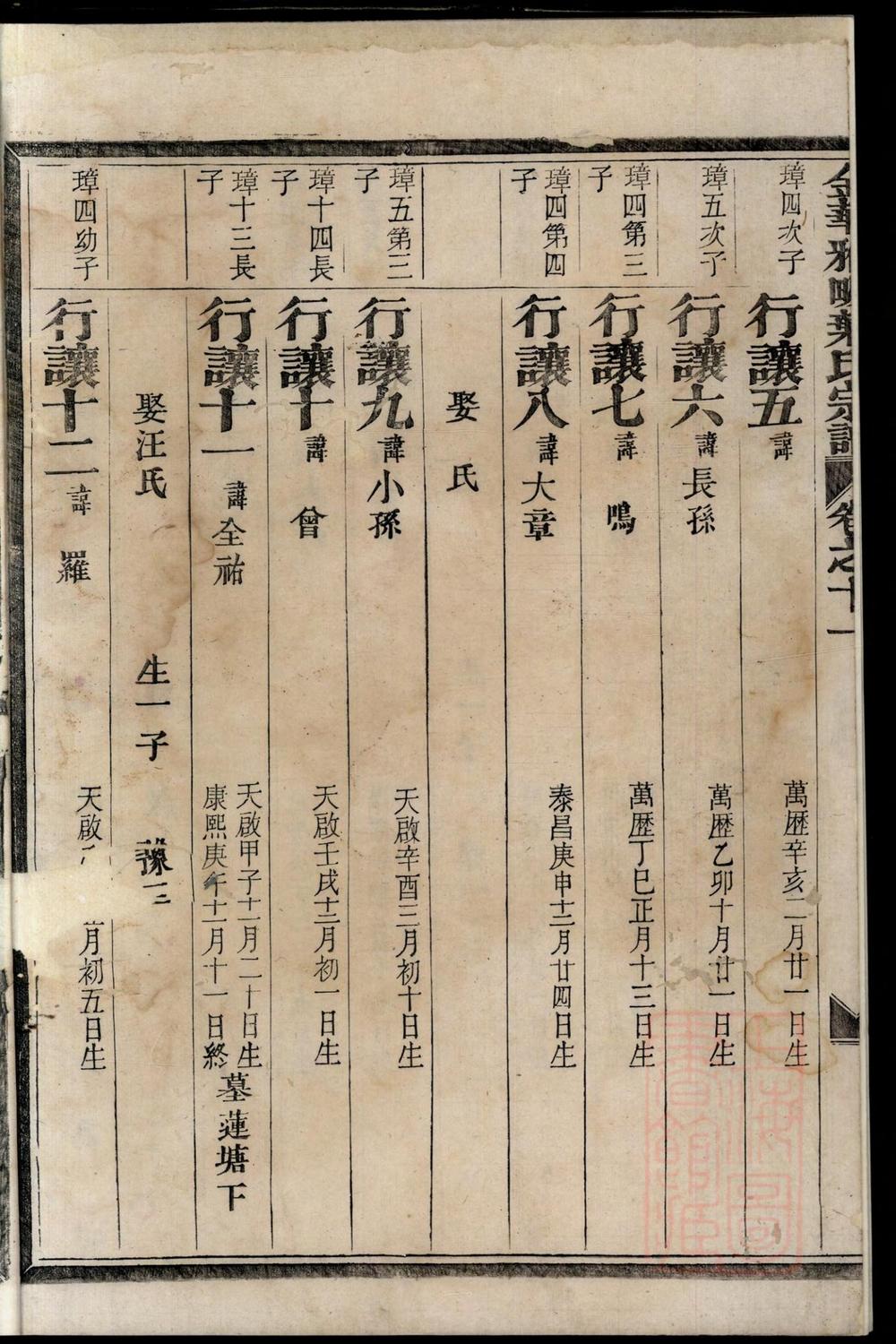 _金华雅畈叶氏宗谱_