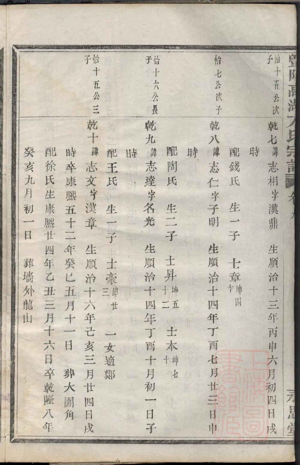 _暨阳高湖方氏宗谱_