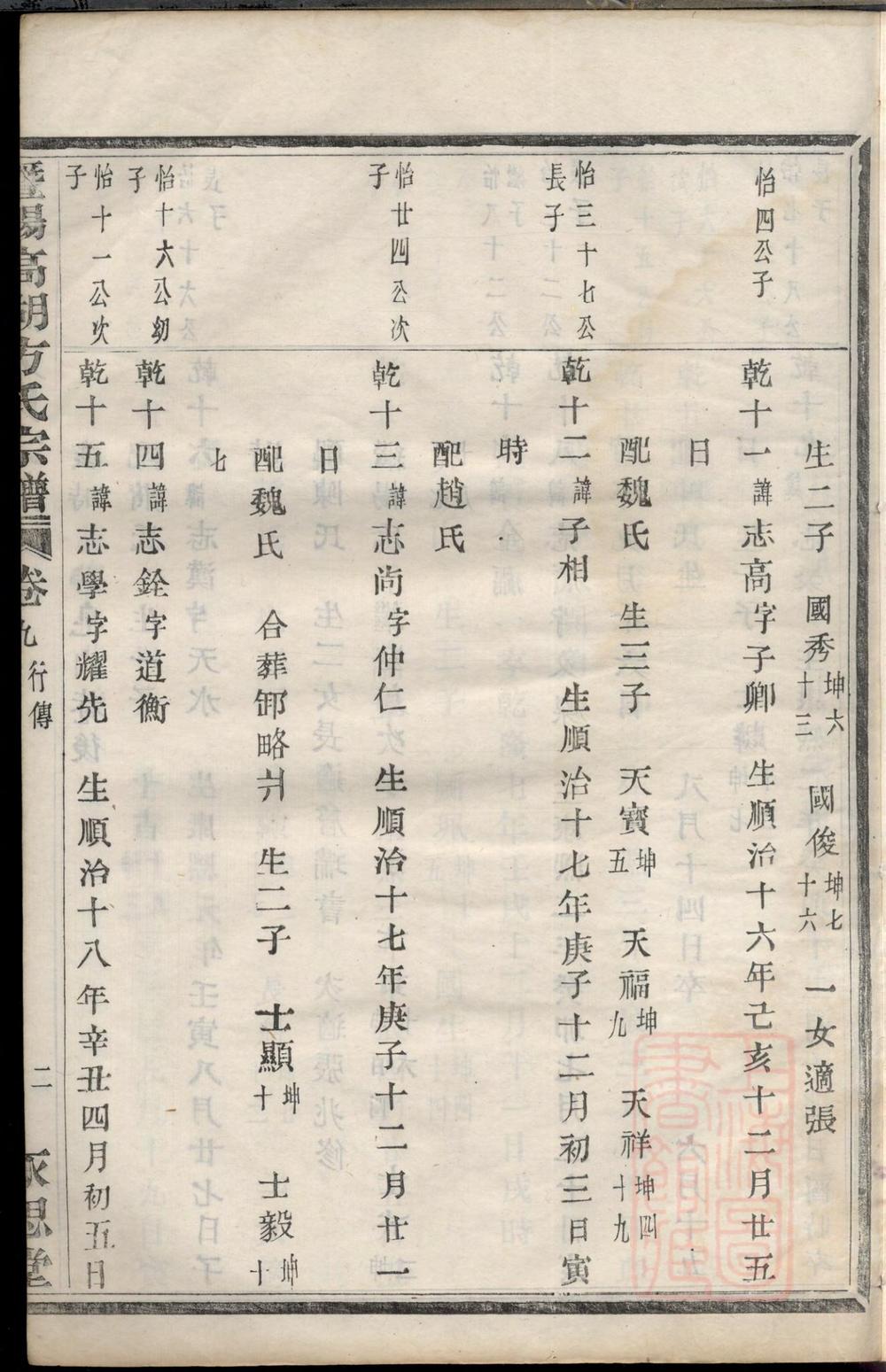 _暨阳高湖方氏宗谱_